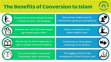 can you convert to islam